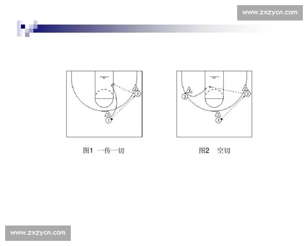 新手快速入门掌握篮球比赛观赛技巧全指南轻松看懂规则与战术细节